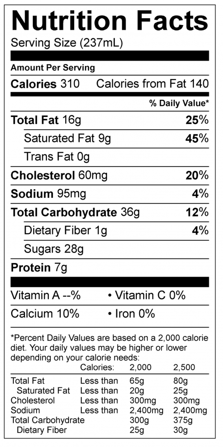 Chocolate ice cream nutritional information